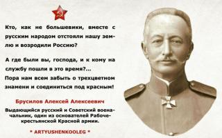 С какими знаменами красная армия прошла великую отечественную войну Флаг советской армии в годы войны